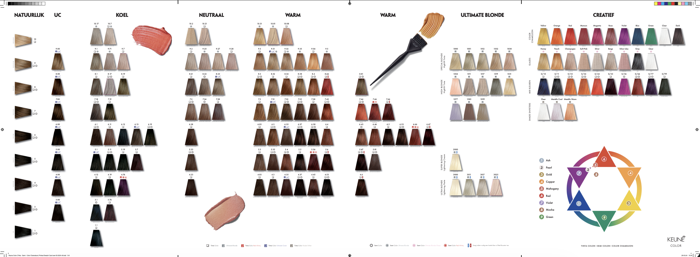 KEUNE TINTE COLOR - Imagen 3